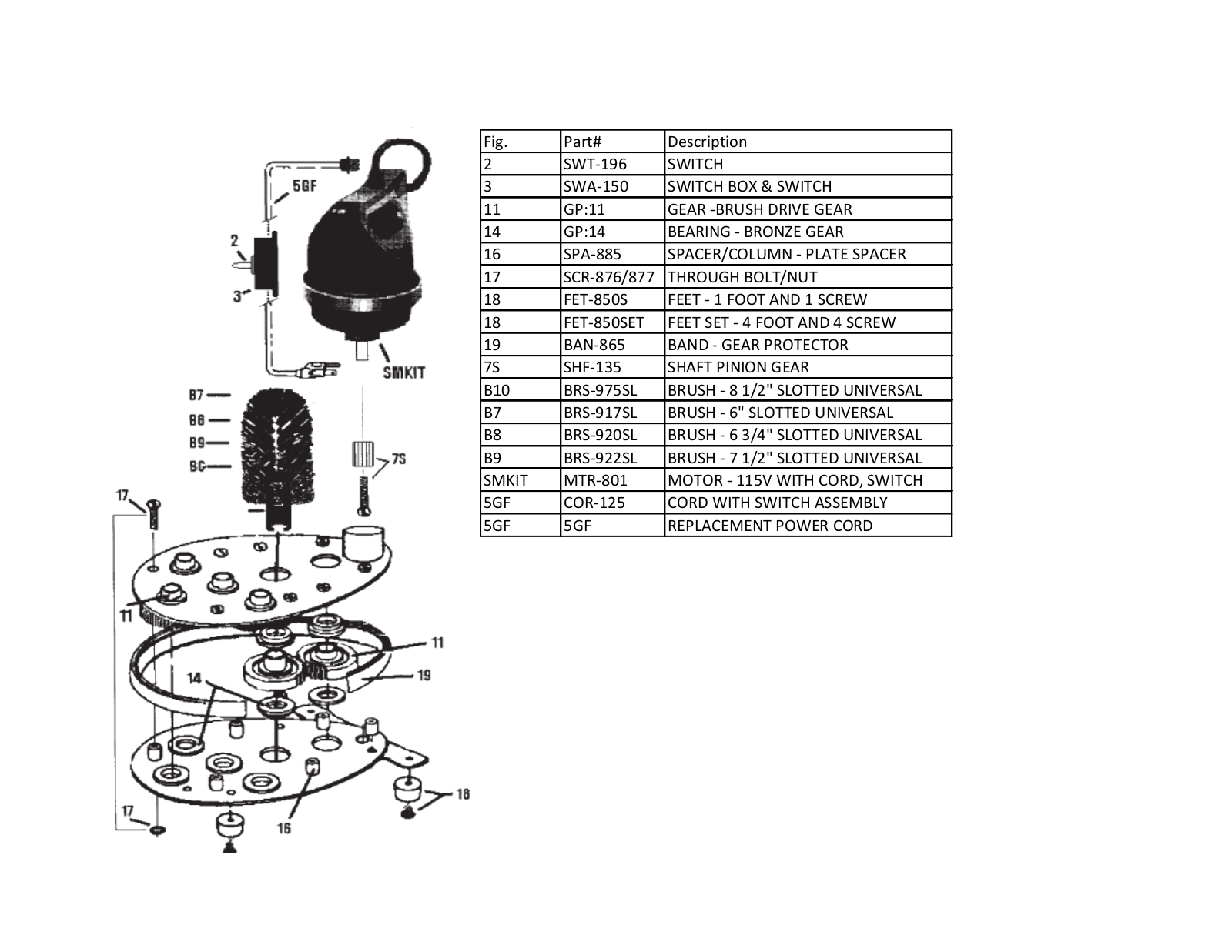 Bar Maid AA-SUB PARTS LIST