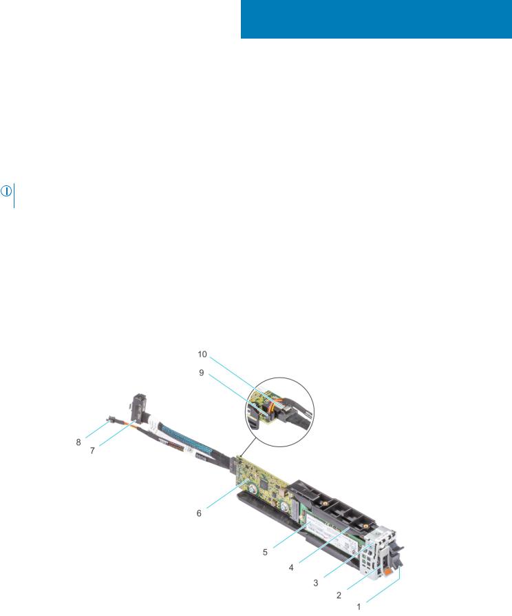 Dell PowerEdge R7525, PowerEdge R6525 User Manual