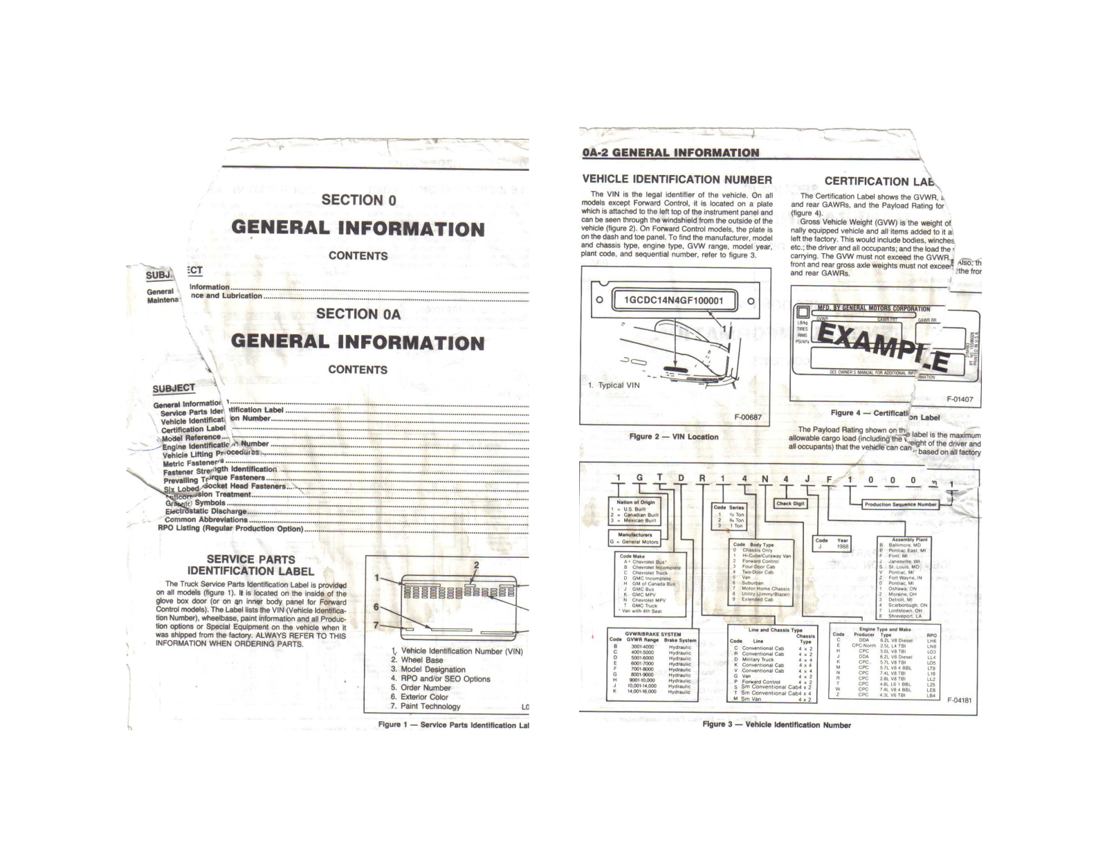 Chevrolet Chevy Van 1988, Vandura 1988 User Manual