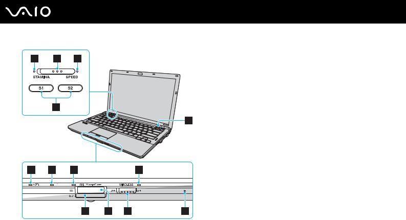 Sony VAIO VGN-Z11MN/B, VAIO VGN-Z11WN/B, VAIO VGN-Z11VN/B, VAIO VGN-Z11XRN/B User Manual