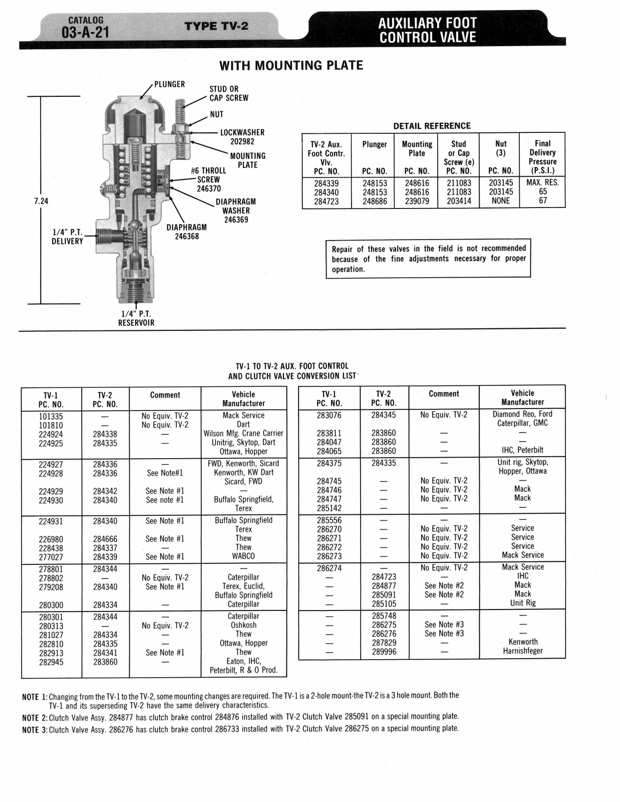 BENDIX 03-A-21 User Manual