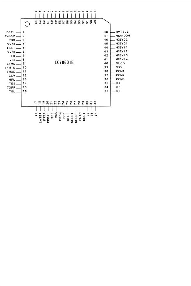 Sanyo LC78601E Specifications