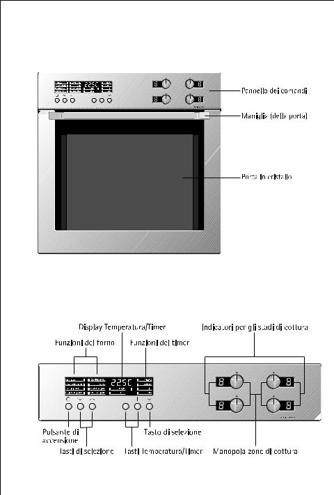 AEG ET-CE6100-1CH User Manual