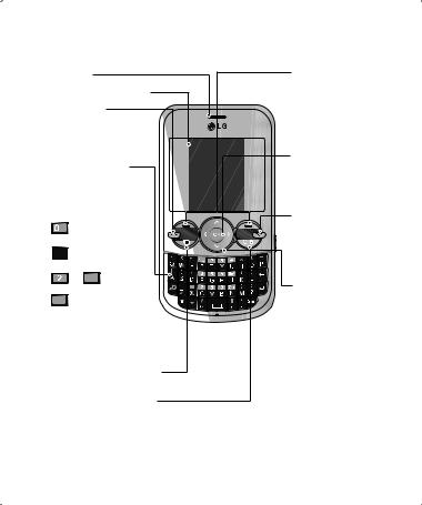 LG GW300 Owner’s Manual