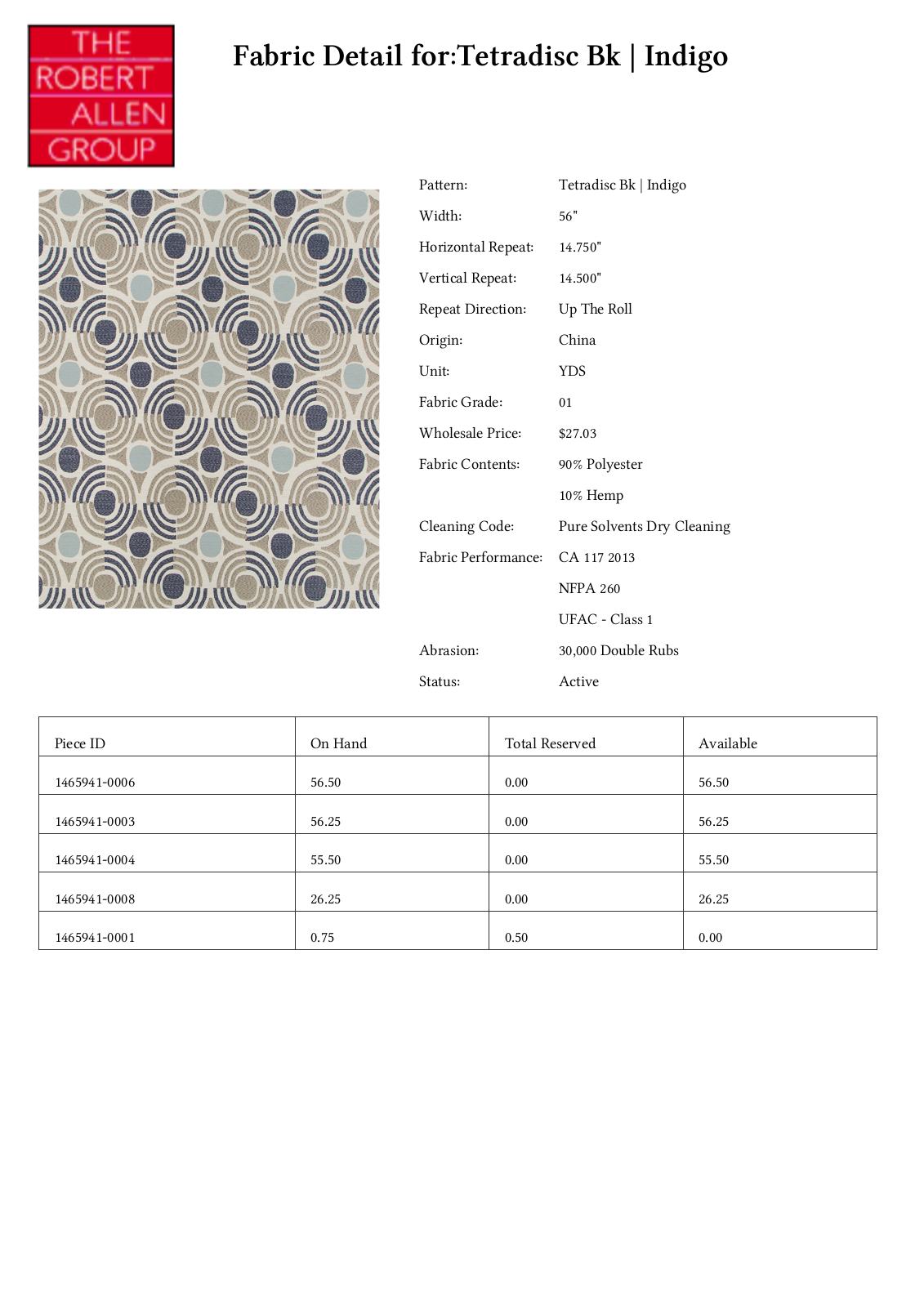 Robert Allen RALF1919 Specifications - ManualMachine.com