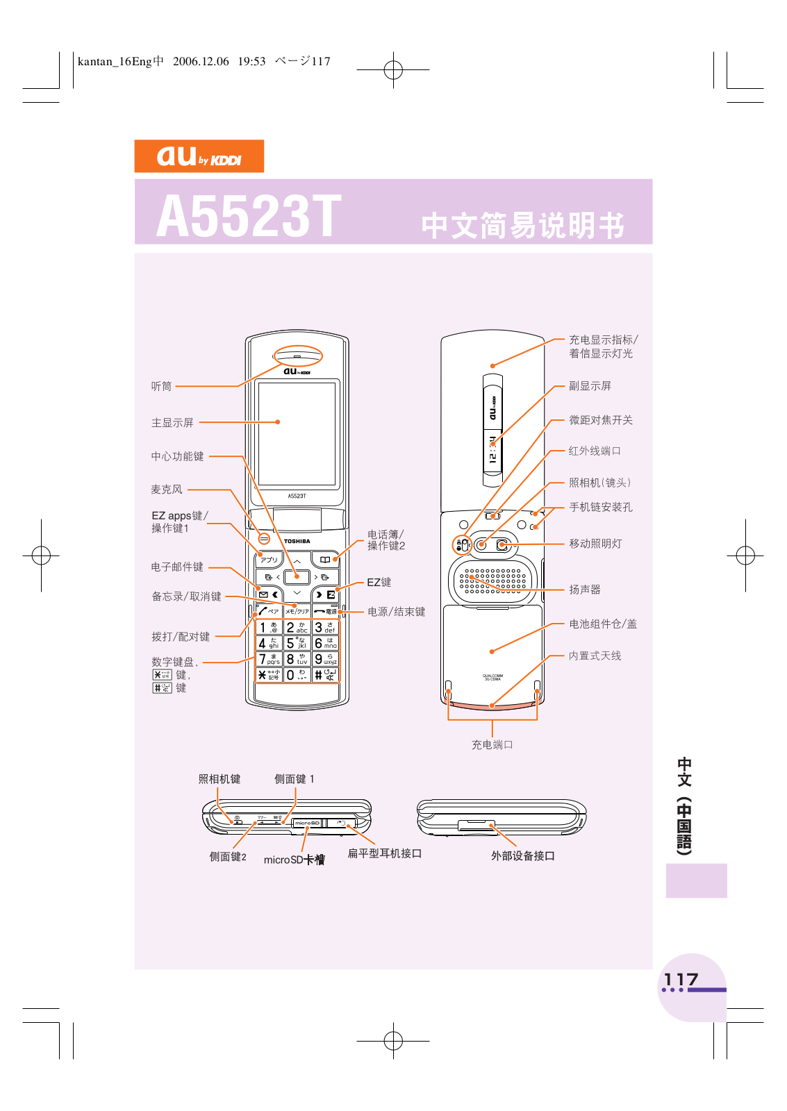 au by kddi A5523T User Manual