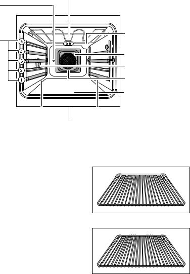 Husqvarna QCE 741-1 User Manual