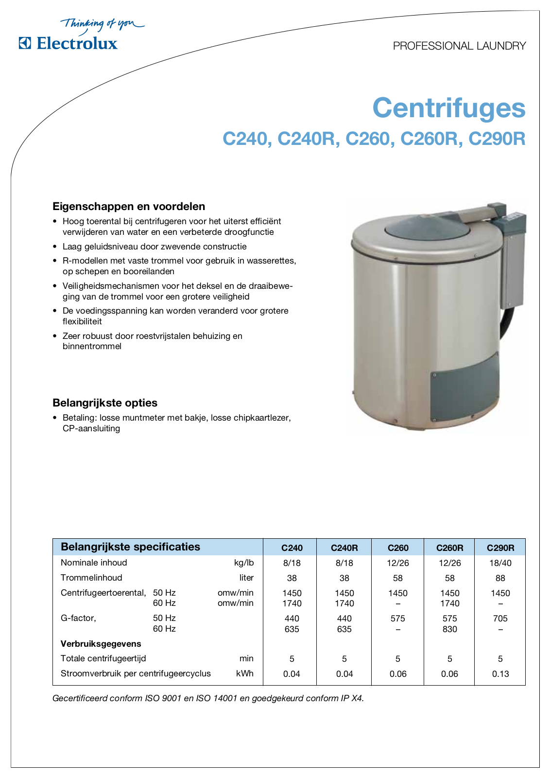 Electrolux C260R, C240R, C290R, C260, C240 DATASHEET