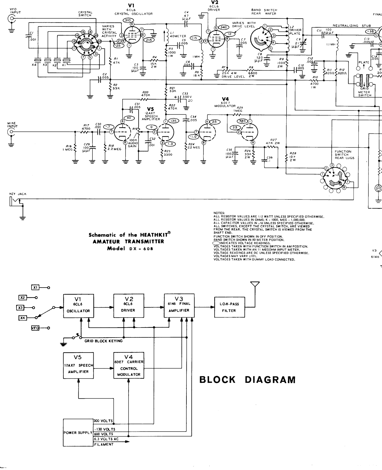 Heath Company DX-60-B Schematic