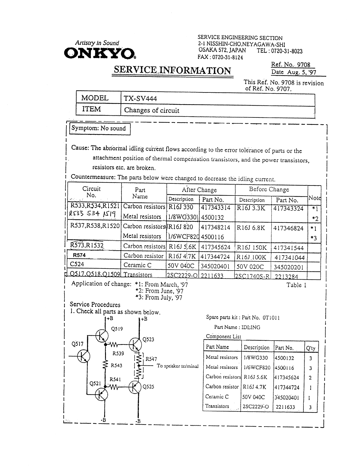 Onkyo TXSV-444 Service Information