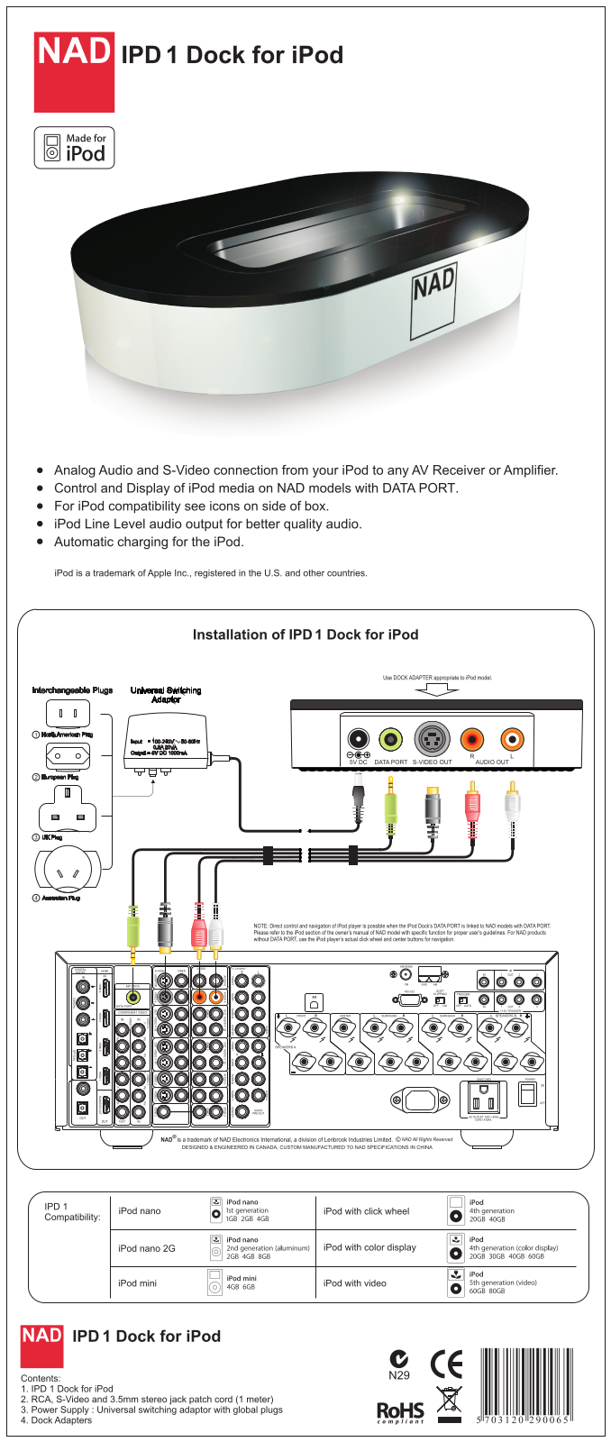 Nad IPD 1 owners Manual