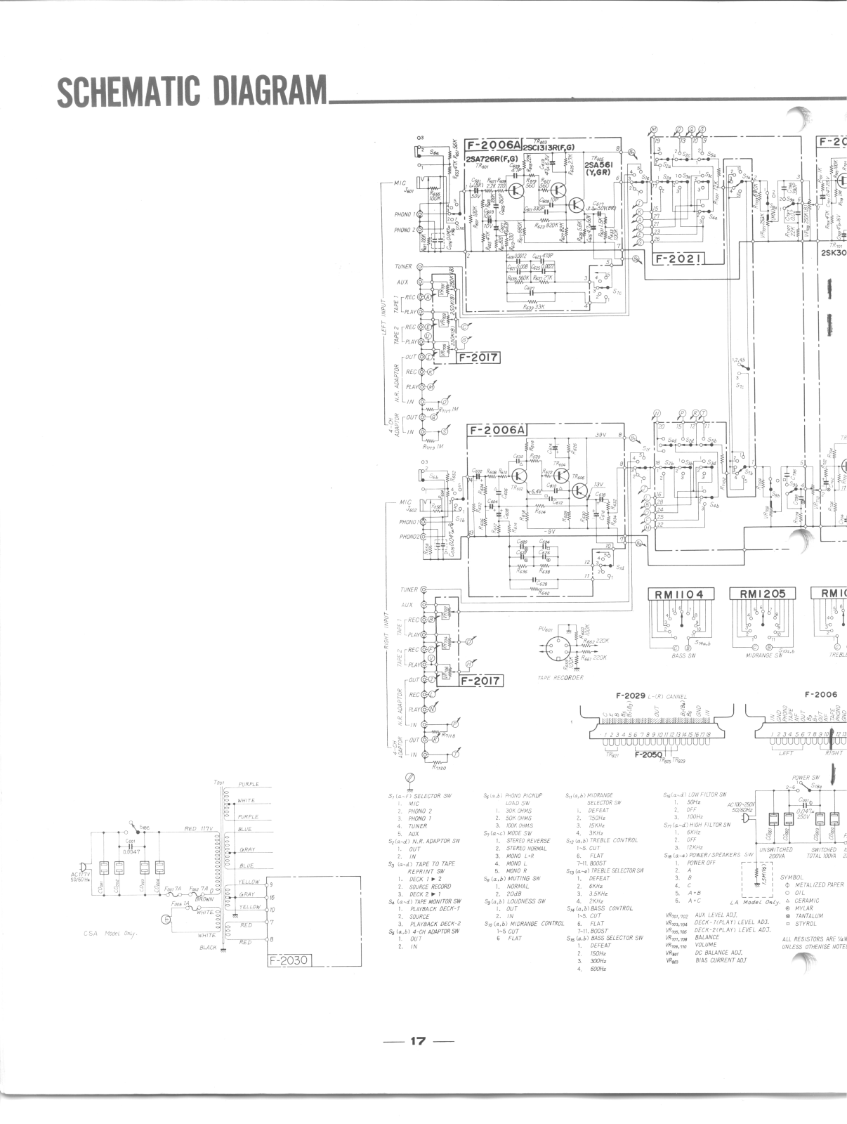 Sansui AU-9500 Schematic