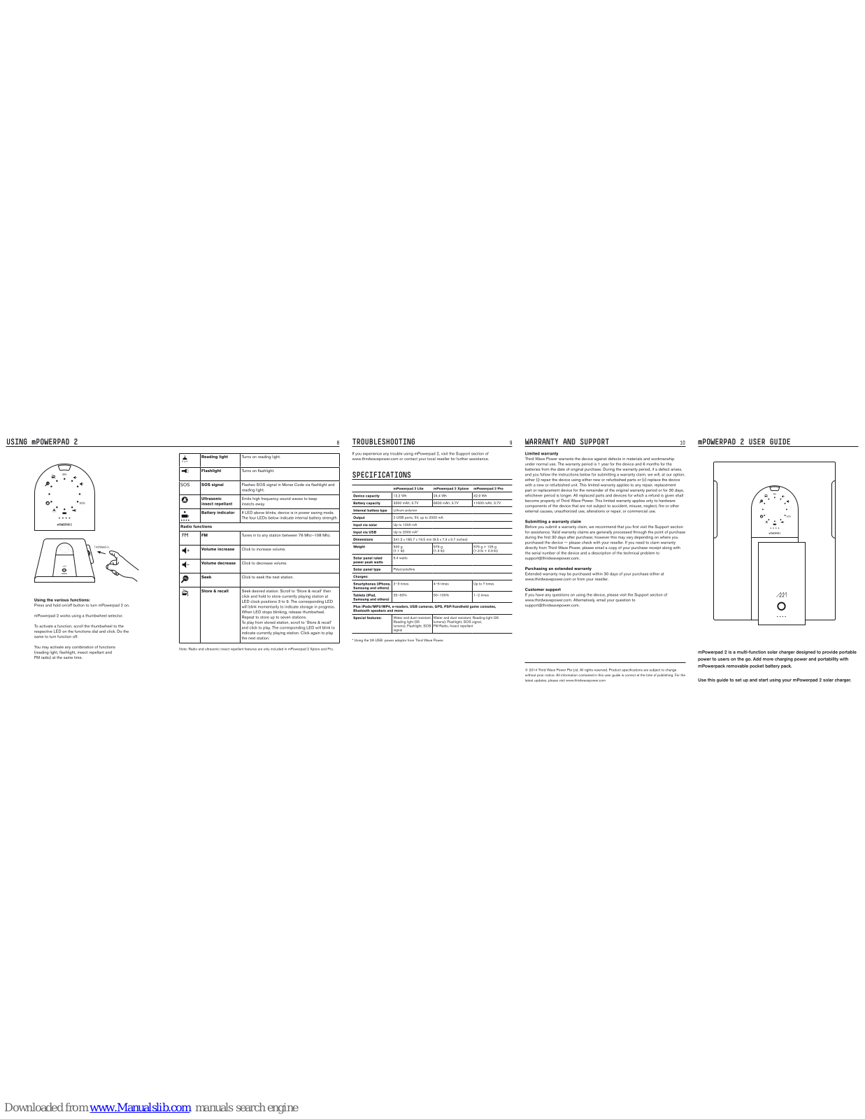 Third Wave Power mPowerPad 2 Lite, mPowerPad 2, mPowerPad 2 Pro User Manual