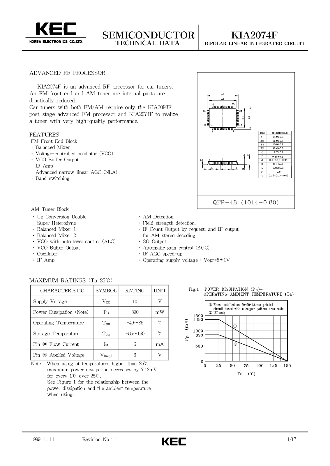 KEC KIA2074F Datasheet