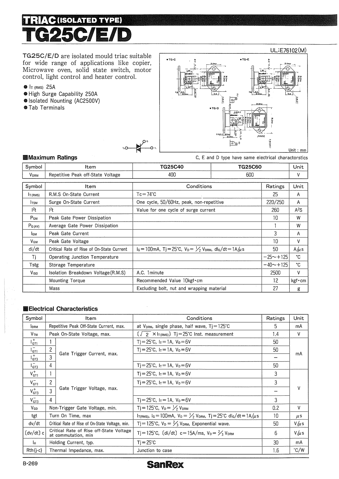 Sanrex-Sansha Electric Manufacturing TG25C, TG25E, TG25D Data Sheet