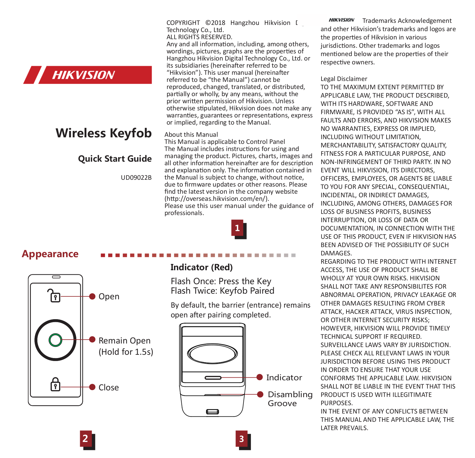 Hangzhou Hikvision Digital Technology K7M601 User Manual