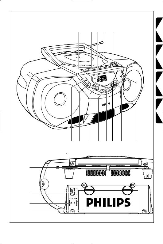 Philips AZ1018 User Manual