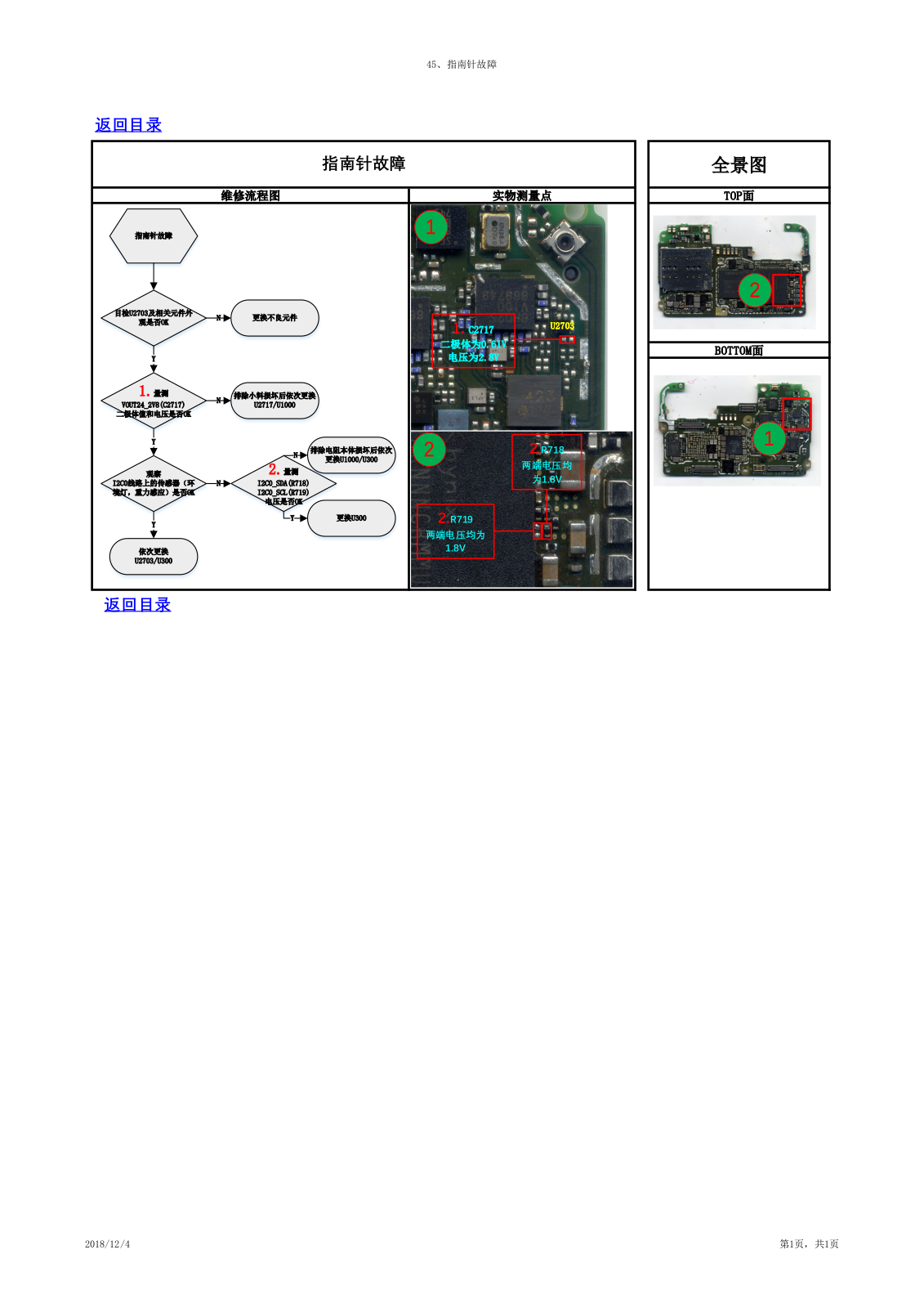 Honor 10 Schematics