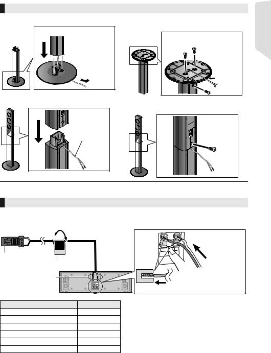 Panasonic SC-BTT790EEK User Manual