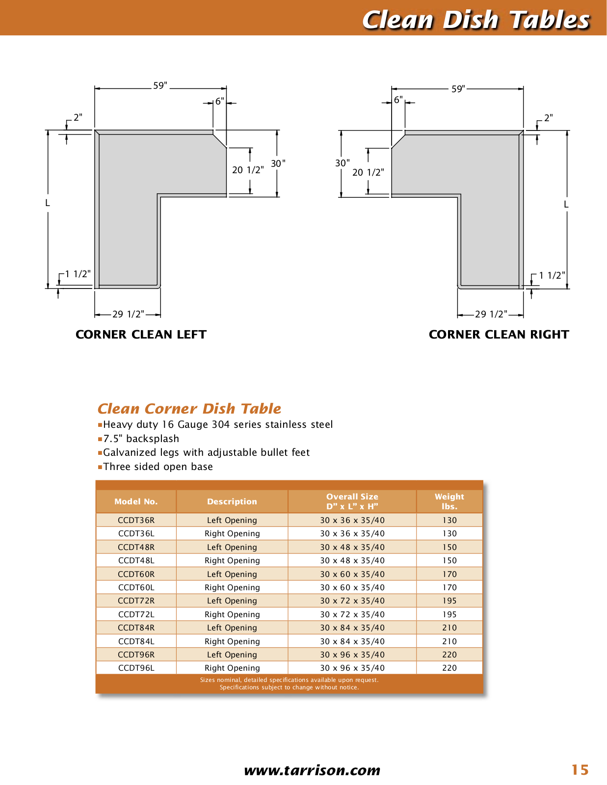 Tarrison CCDT36R User Manual