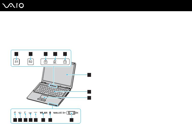 Sony VAIO VGN-S5M-S, VAIO VGN-S5VP-B, VAIO VGN-S5XRP-B, VAIO VGN-S5HRP-B, VAIO VGN-S5XP-B User Manual