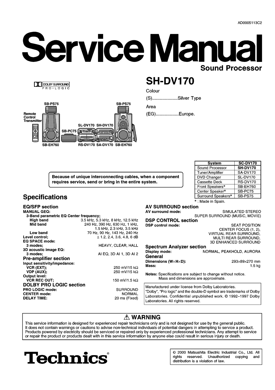 Technics SHDV-170 Service manual