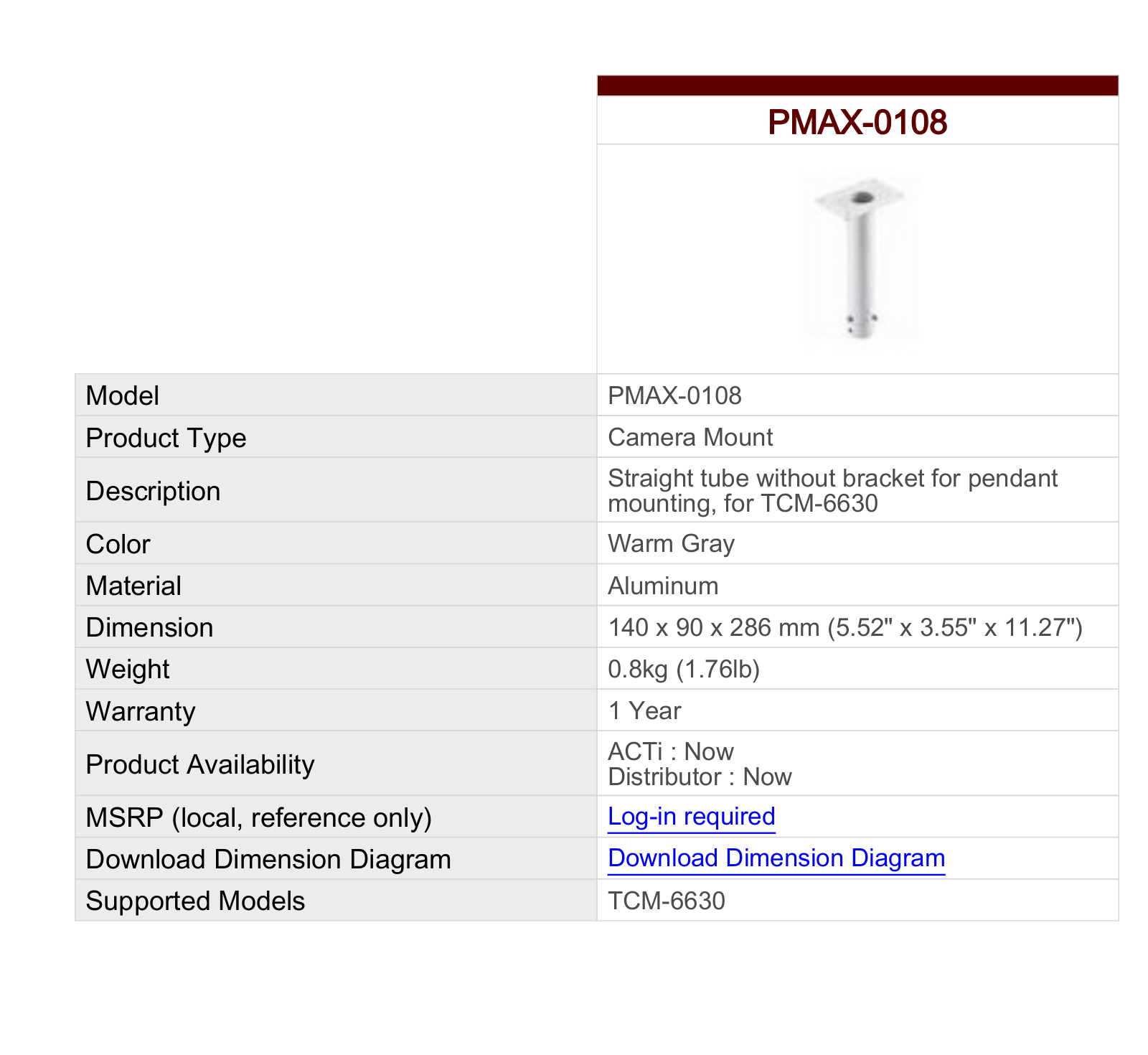 ACTi PMAX-0108 Specsheet