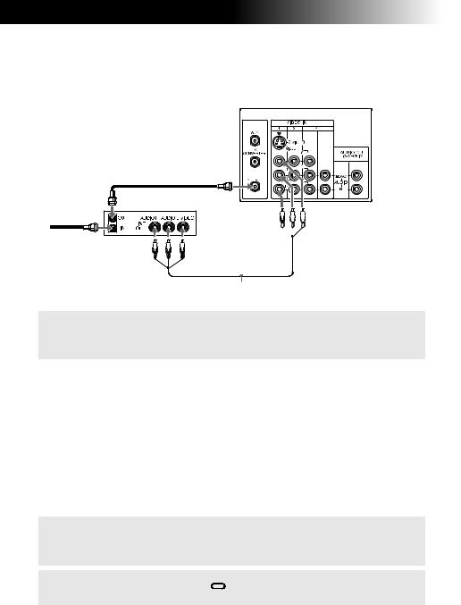 Sony KV-27FS17 User Manual