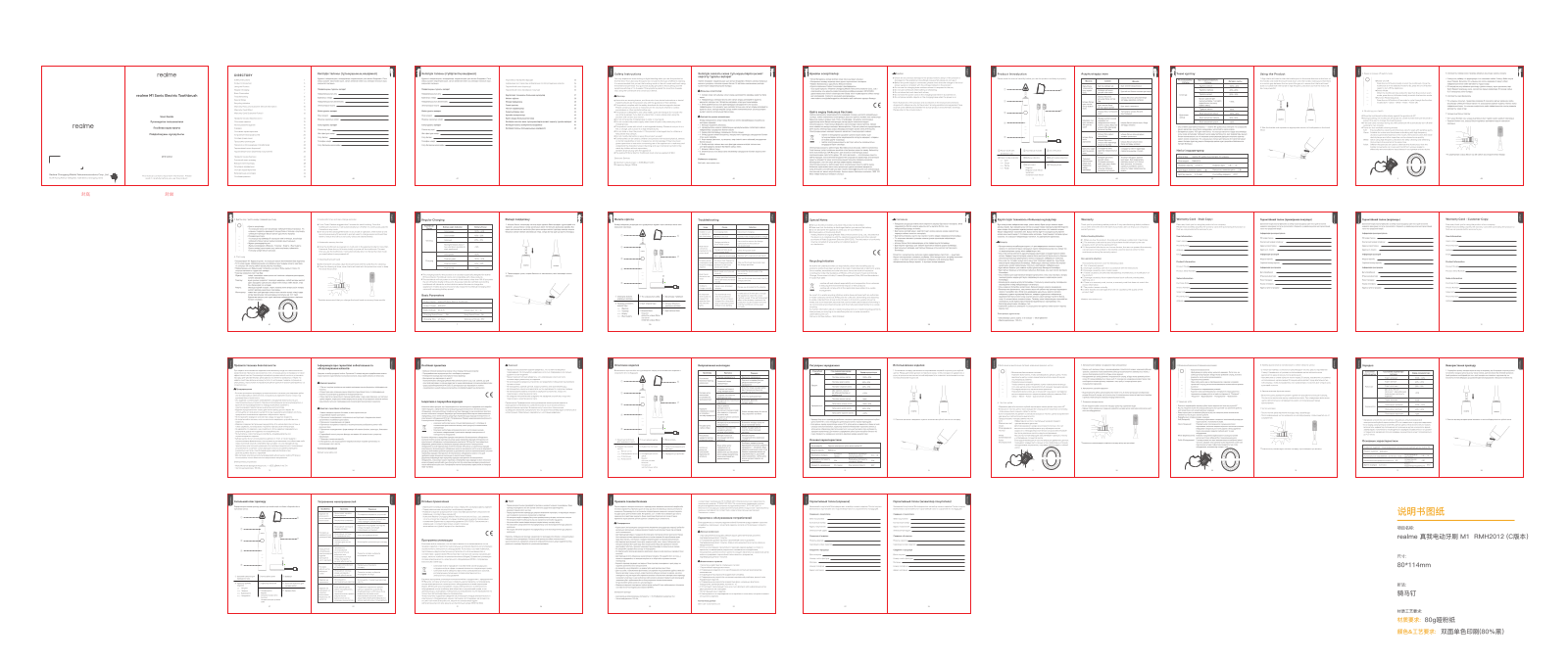 Realme M1 User Manual