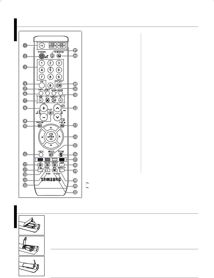 Samsung LE32M73BD User Manual