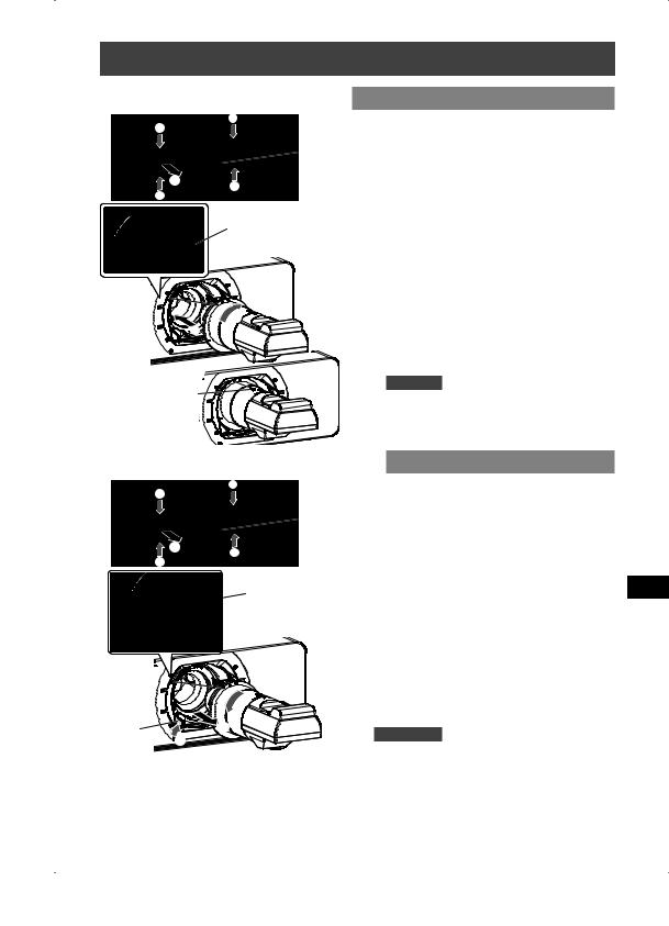 Panasonic ET-D75LE90 User Manual