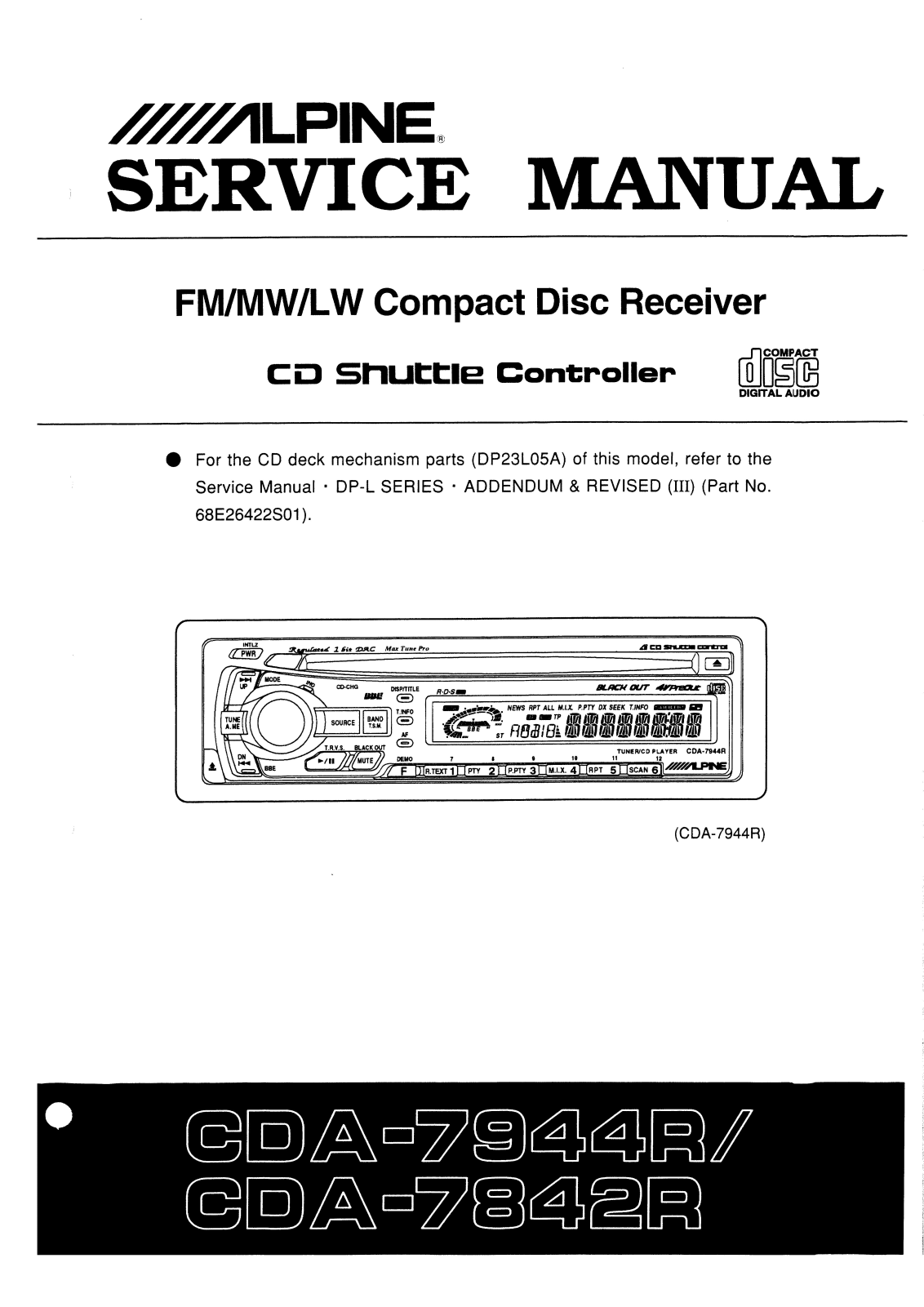 Alpine CDA-7842-R, CDA-7944-R Service manual