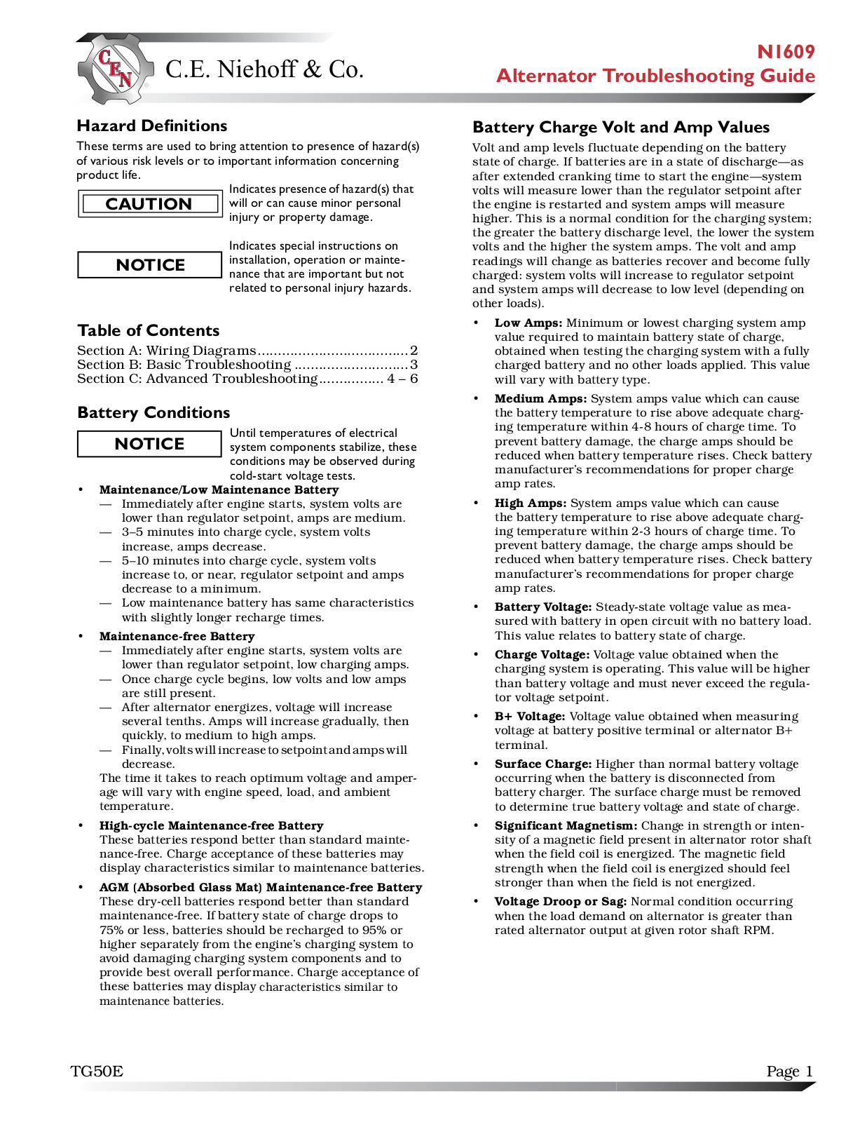 C.E. Niehoff & Co. N1609 Troubleshooting Guides