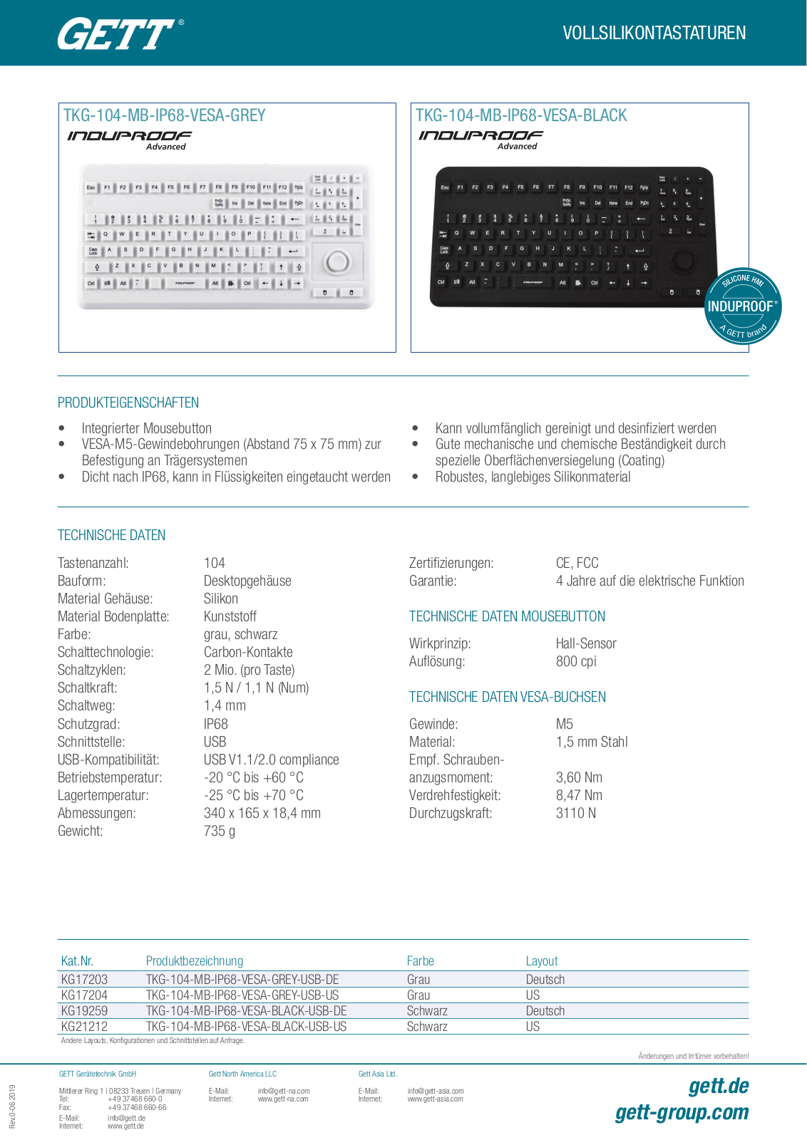 GETT TKG-104-MB-IP68-VESA-GREY, TKG-104-MB-IP68-VESA-BLACK User Manual