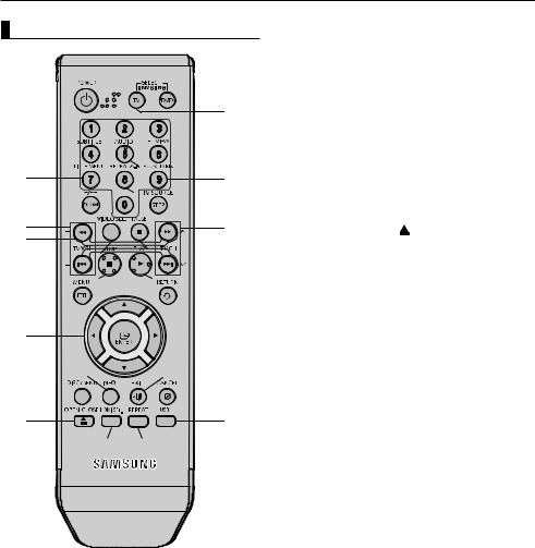Samsung DVD-1080P9 User Manual