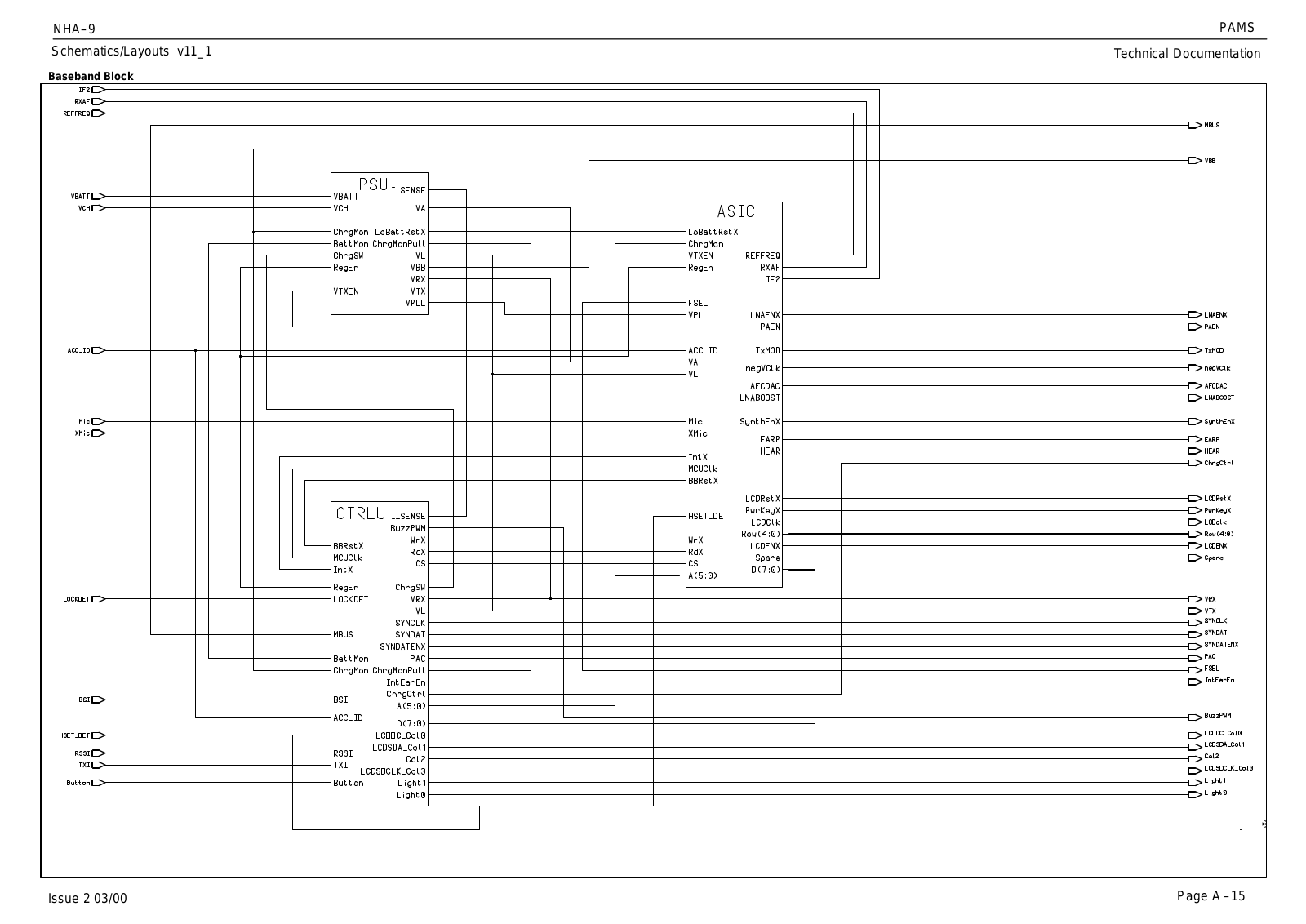 Nokia 282 Schematic 1