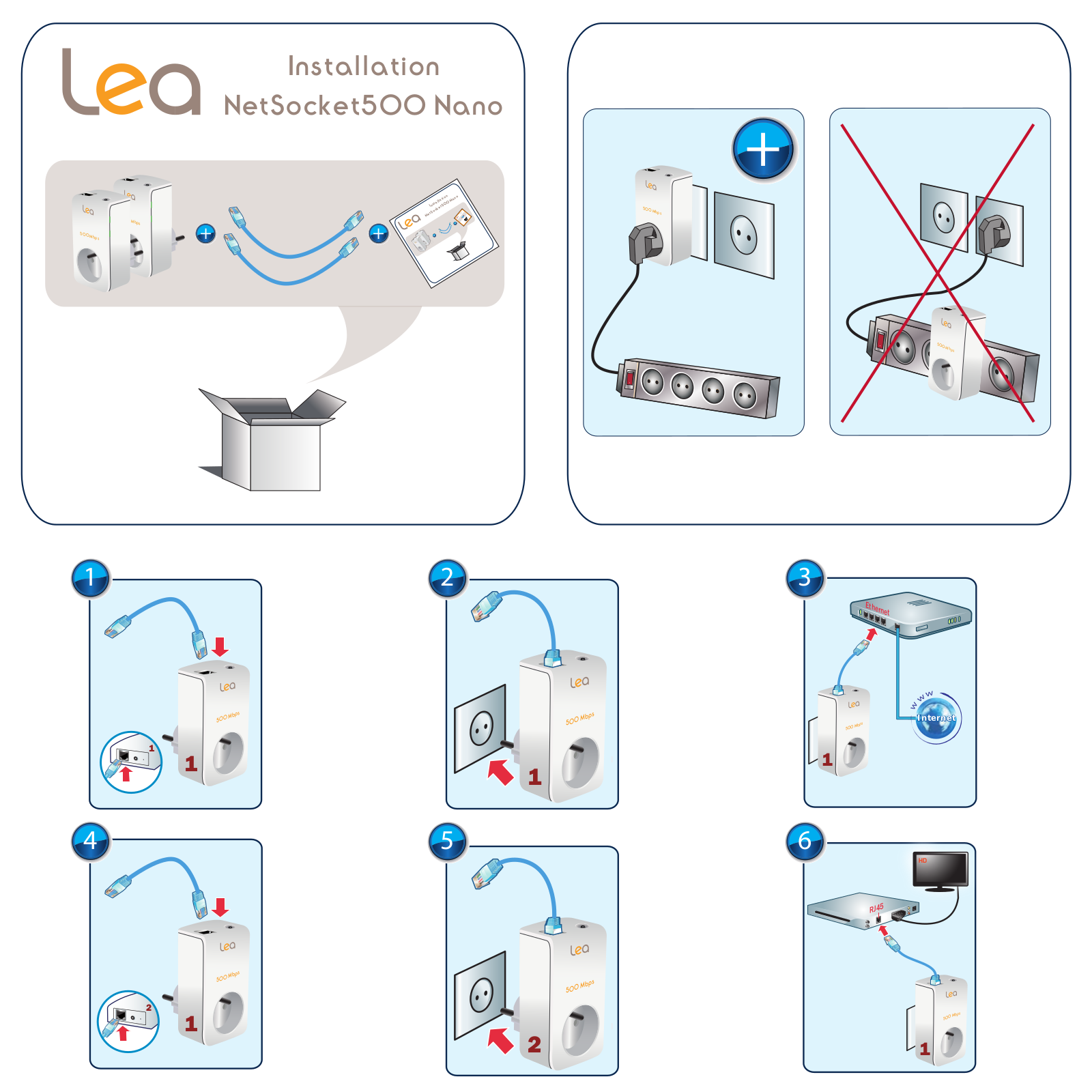 LEA NetSocket500 Nano User Manual