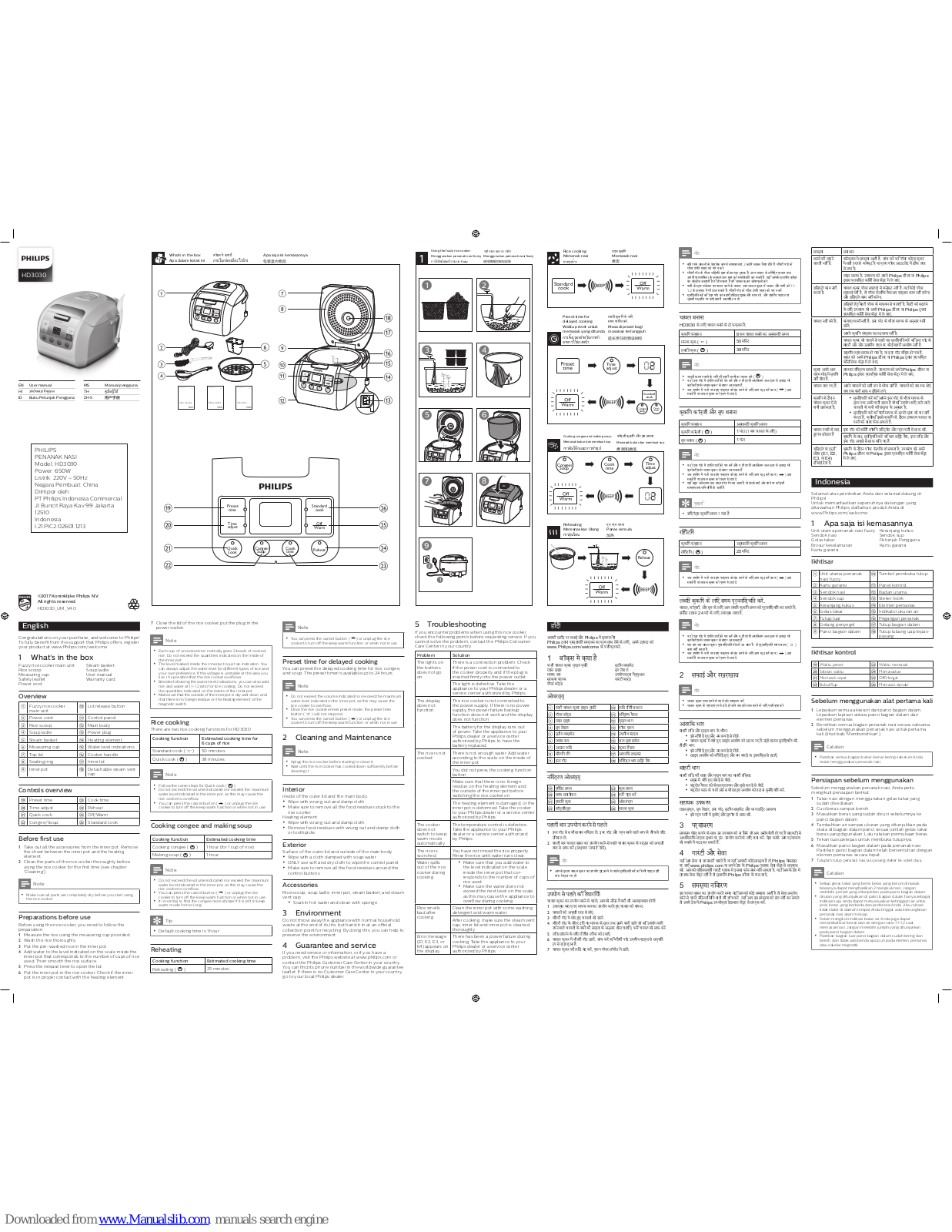 Philips HD3030 User Manual