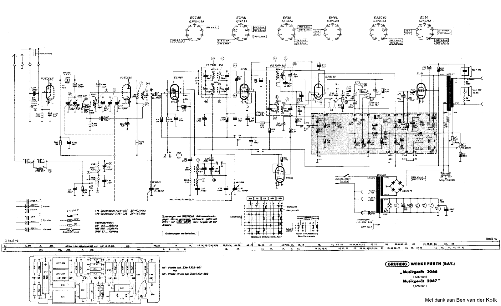 Grundig 2067, 2066 Schematic