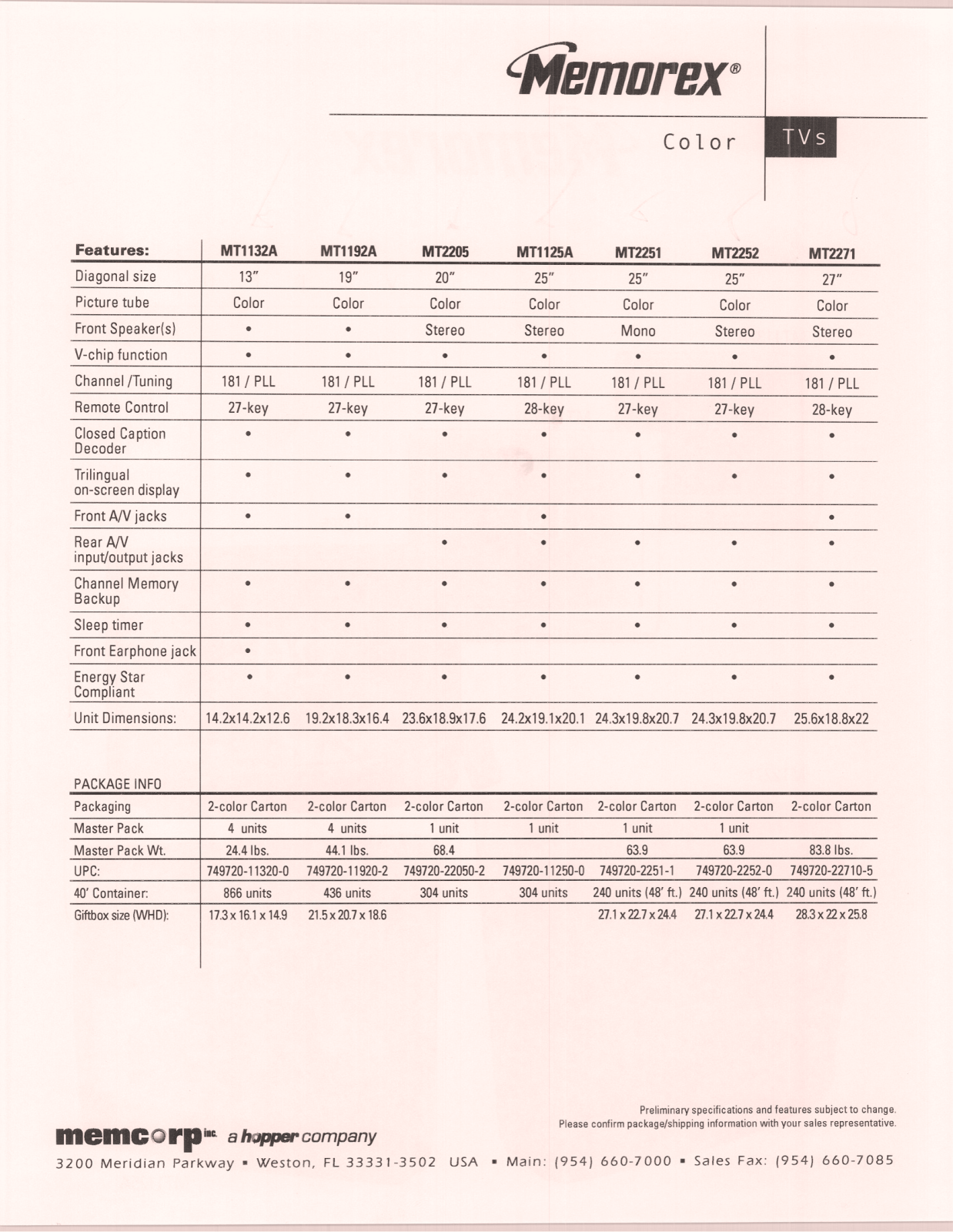 Memorex MT1132A, mt1192A, mt1125A, mt2271 user Manual