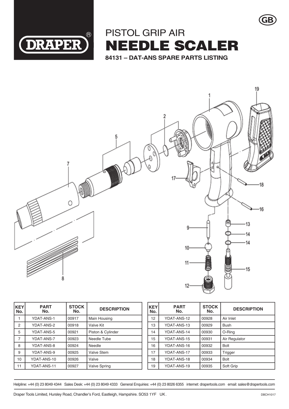 Draper DAT-ANS Parts Listing - ManualMachine.com