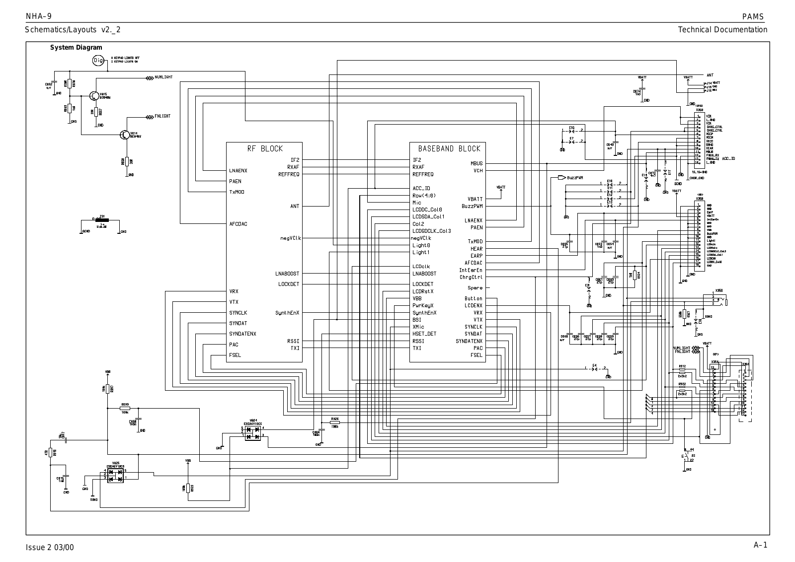 Nokia 282 Schematic 2