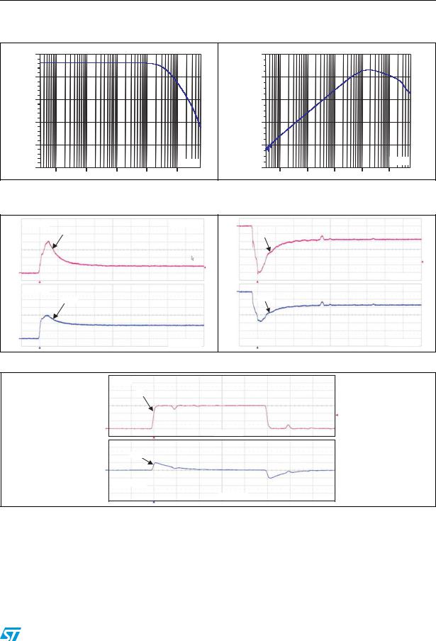 ST EMIF03-SIM04F3 User Manual