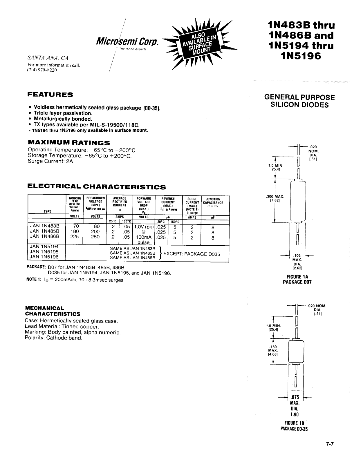 Microsemi Corporation 1N486B Datasheet