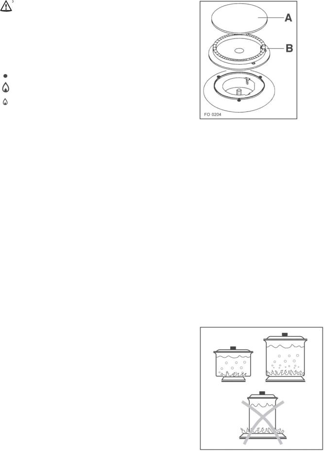 Zanussi ZGL646IW, ZGL646ITX User Manual