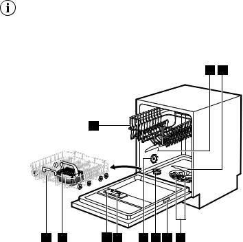 AEG FEB52600ZM User Manual