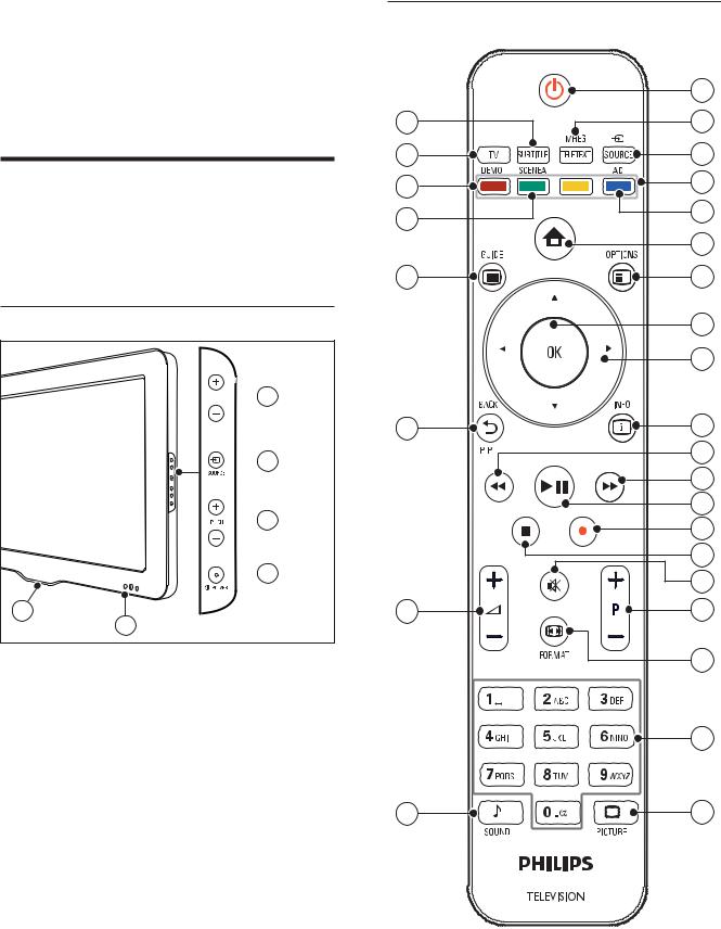 Philips 52PFL5604H/60 User Manual