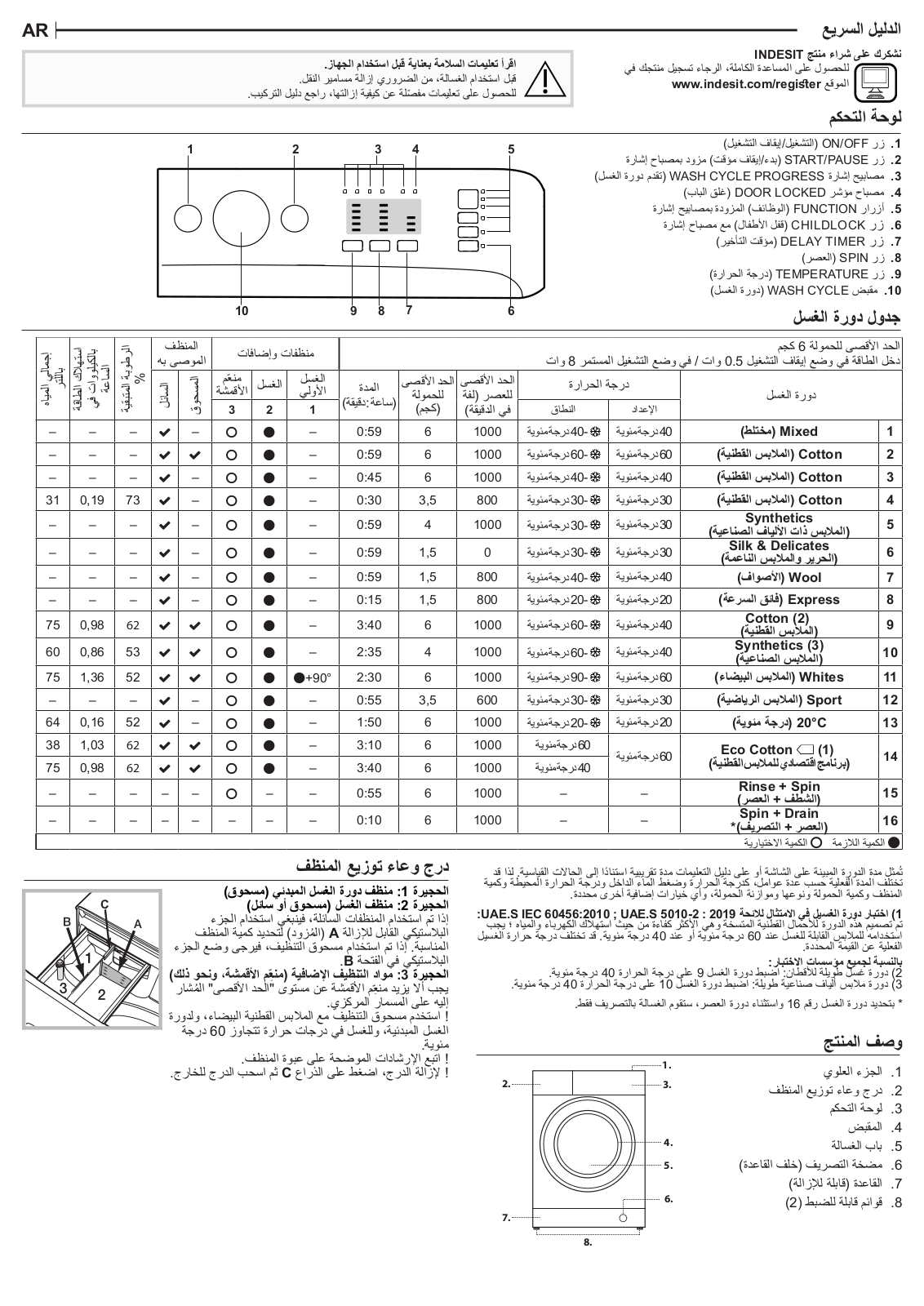 INDESIT MTWA 61051 W GCC Daily Reference Guide