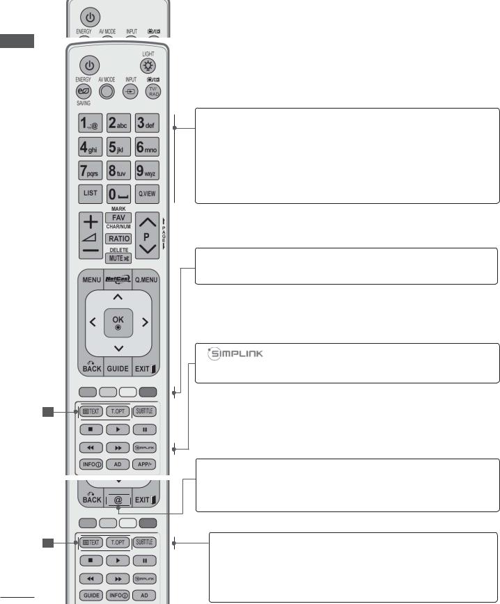 LG 37LE5500, 32LE5500, 42LE5510, 47LE8500 User manual