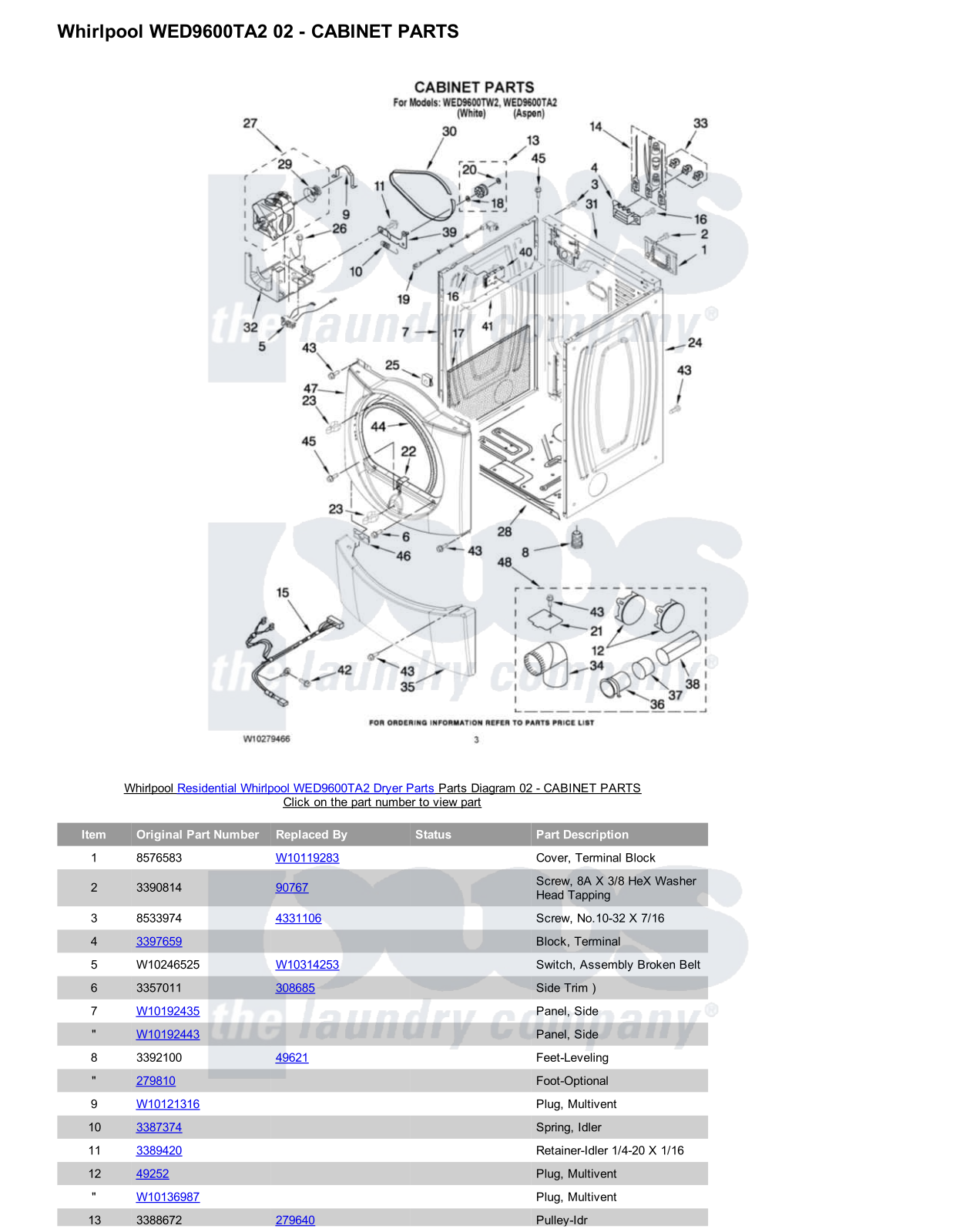 Whirlpool WED9600TA2 Parts Diagram